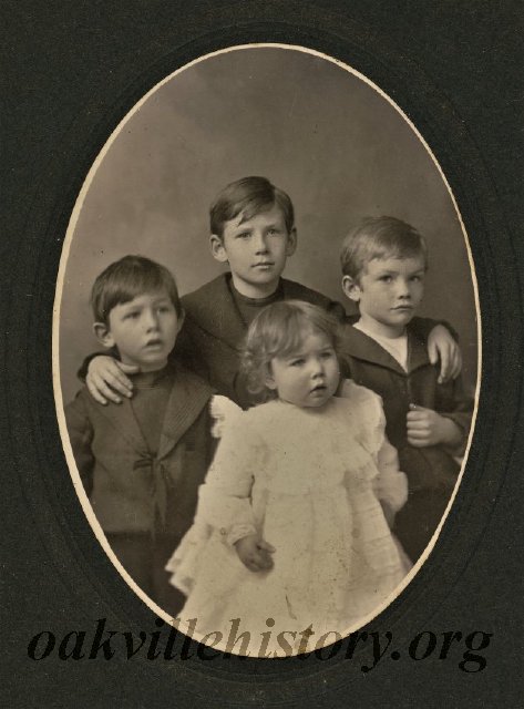 Munro Children