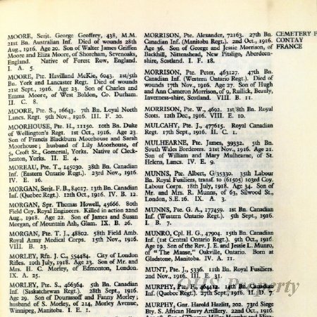 Munro Letters - Contay British Cemetery Roll of Honour